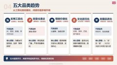 AI、理财、进修方式类图书持续热